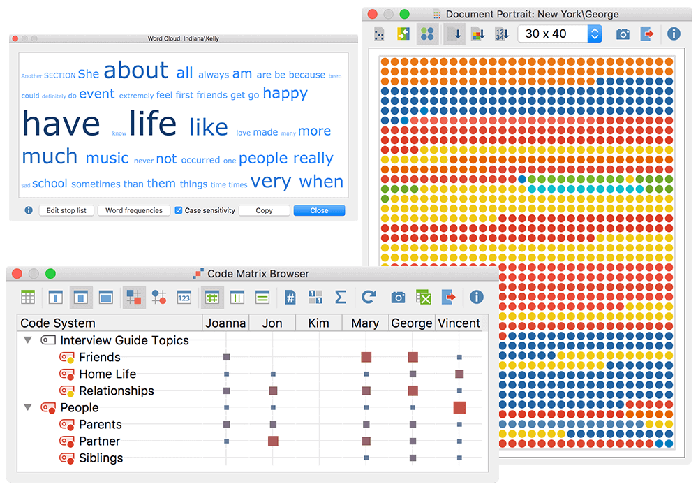 Visual_Tools_Tagcloud_Portrait_Code-Relations
