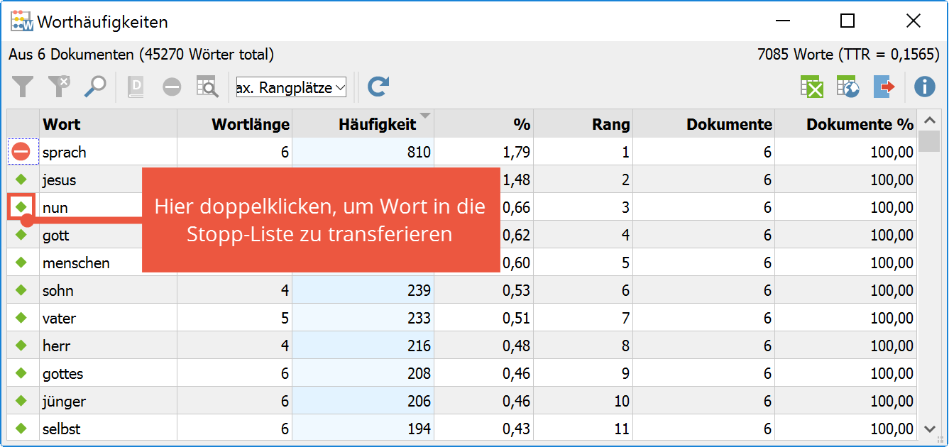 Wörter aus der Ergebnistabelle in die Stopp-Liste transferieren Wörter aus der Ergebnistabelle in die Stopp-Liste transferieren