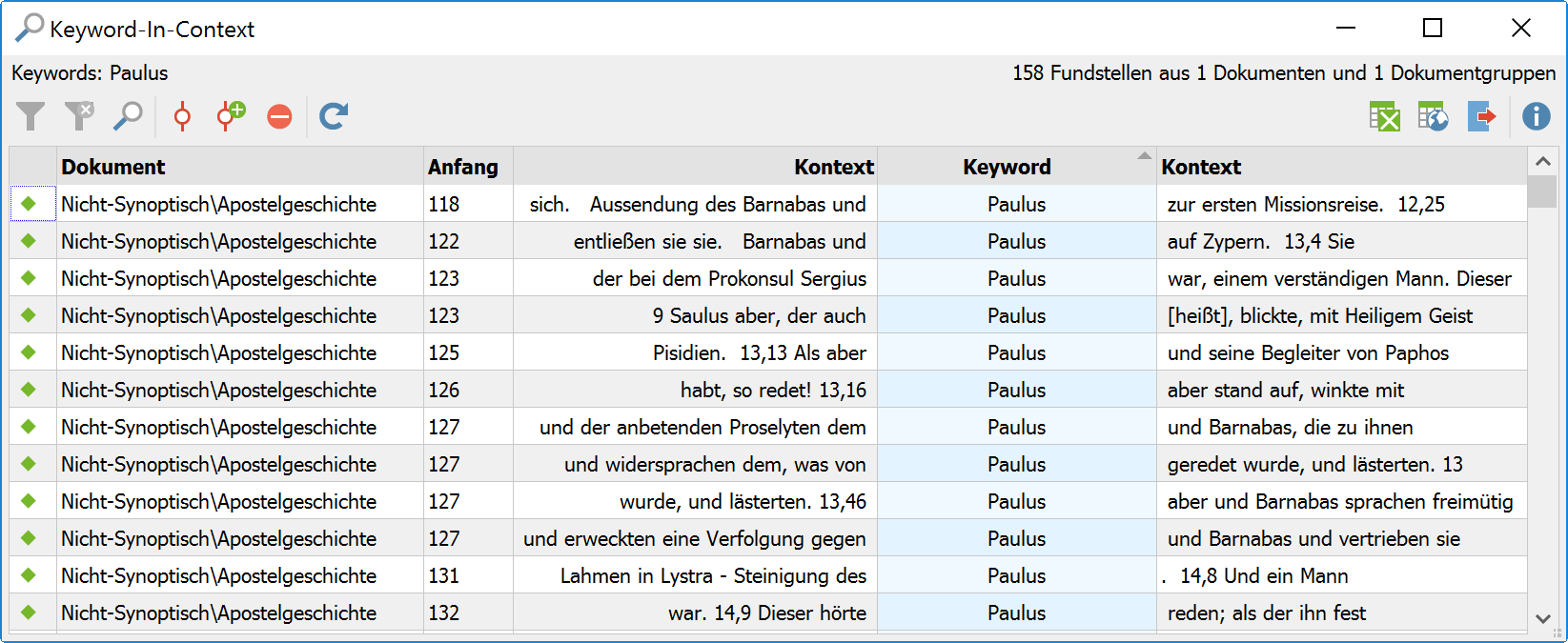 Ergebnistabelle für „Keyword-in-Context“ Ergebnistabelle für „Keyword-in-Context“