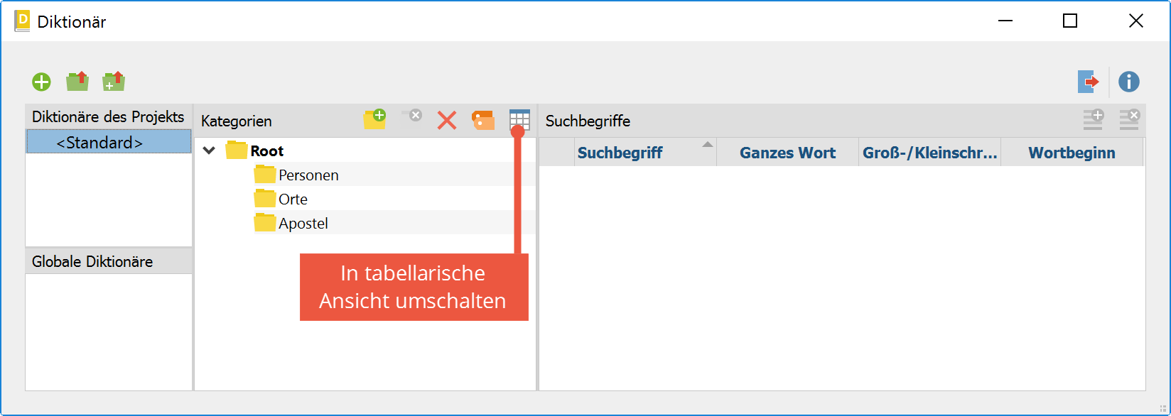 Die hierarchische Ansicht der Kategorien Die hierarchische Ansicht der Kategorien