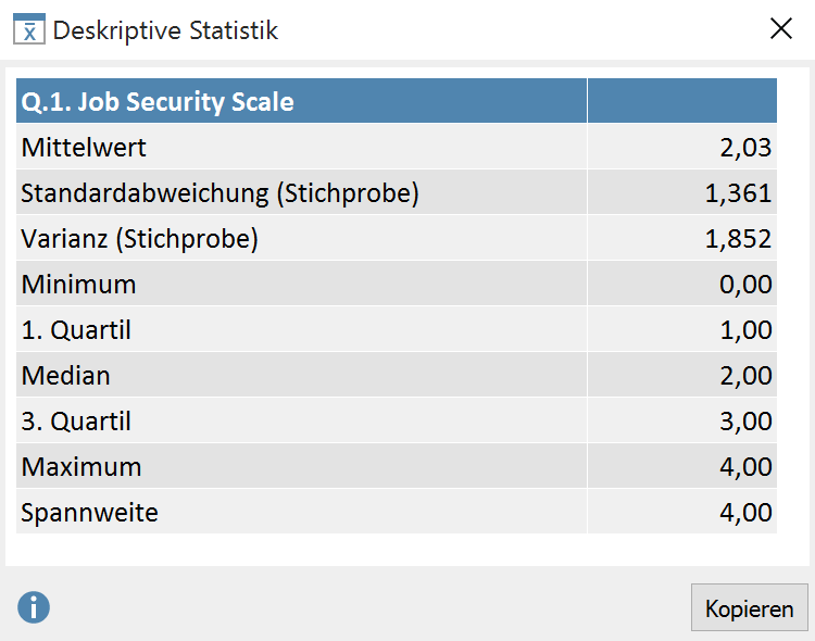 Deskriptive Statistik für eine Variable Deskriptive Statistik für eine Variable