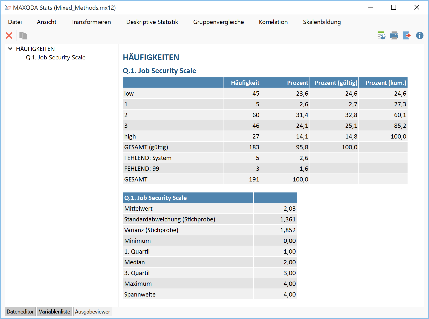 Häufigkeitstabelle nach dem Transfer in den Ausgabeviewer Häufigkeitstabelle nach dem Transfer in den Ausgabeviewer