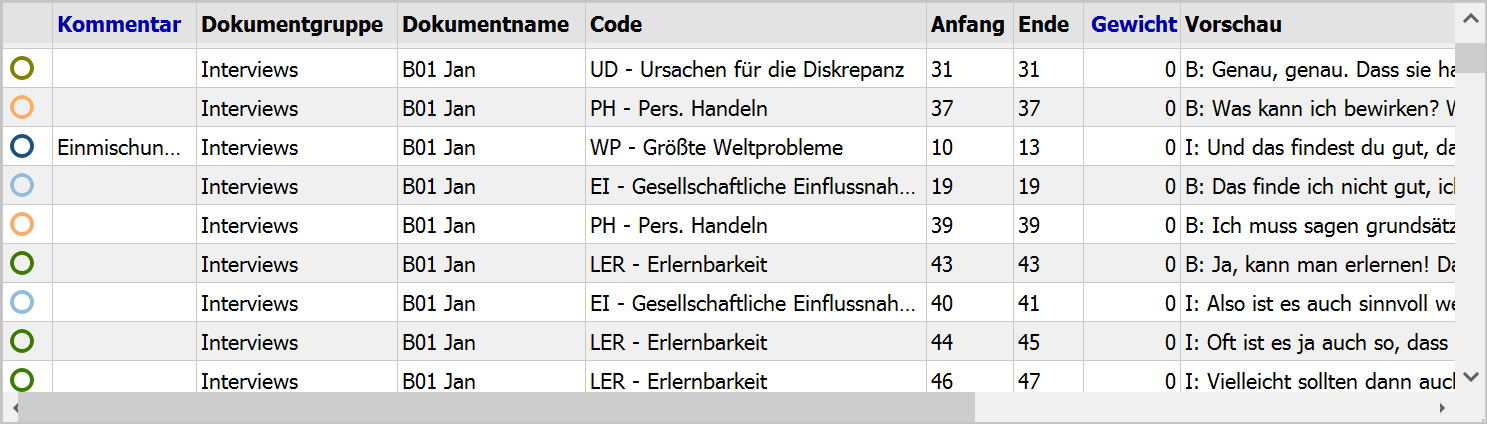 Farbattribut in der ersten Spalte der „Übersicht Codings“ Farbattribut in der ersten Spalte der „Übersicht Codings“