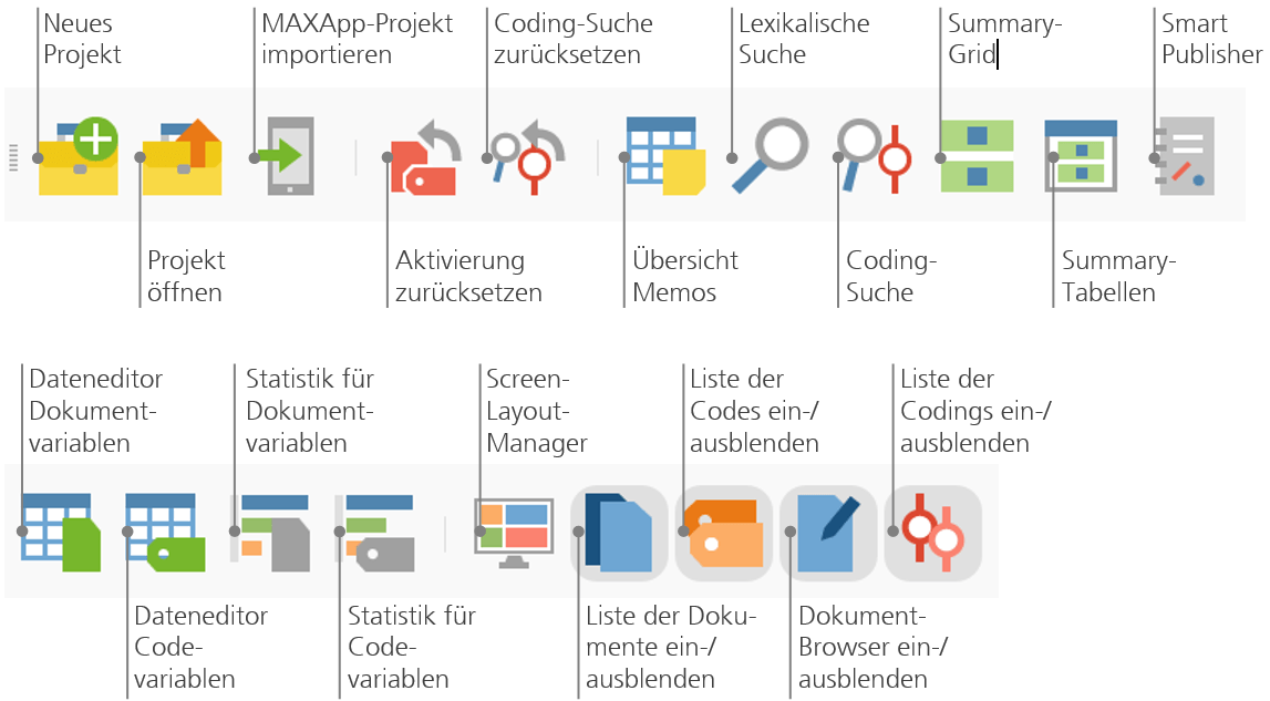 Übersicht über die Buttons der Standard-Symbolleiste Übersicht über die Buttons der Standard-Symbolleiste