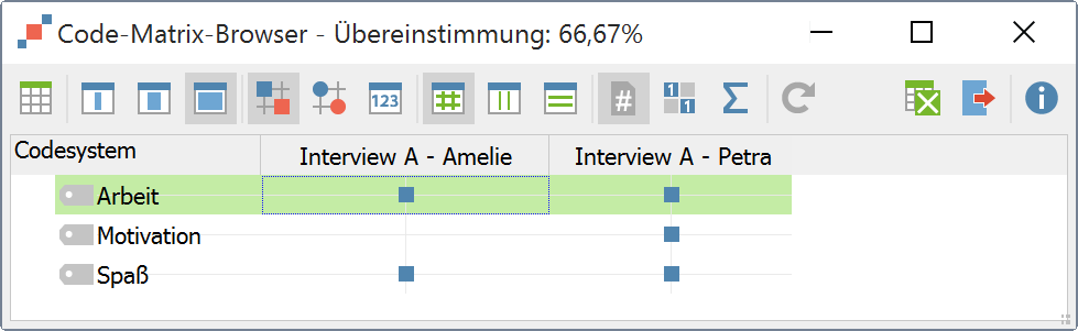 Vergleich des Vorkommens von Codes in zwei Dokumenten Vergleich des Vorkommens von Codes in zwei Dokumenten