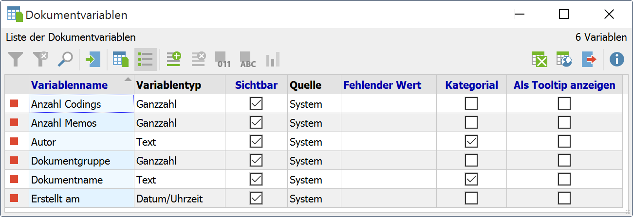 Die Systemvariablen in der „Liste der Dokumentvariablen“ Die Systemvariablen in der „Liste der Dokumentvariablen“