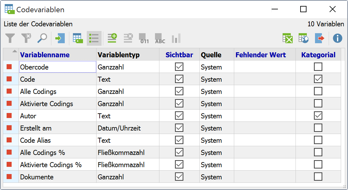 Die Systemvariablen in der „Liste der Codevariablen“ Die Systemvariablen in der „Liste der Codevariablen“