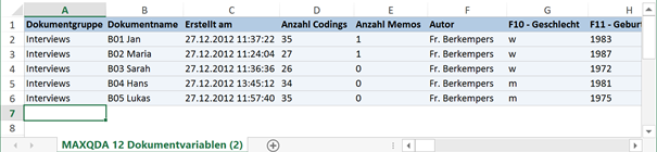 Exportierte Datenmatrix in Excel Exportierte Datenmatrix in Excel