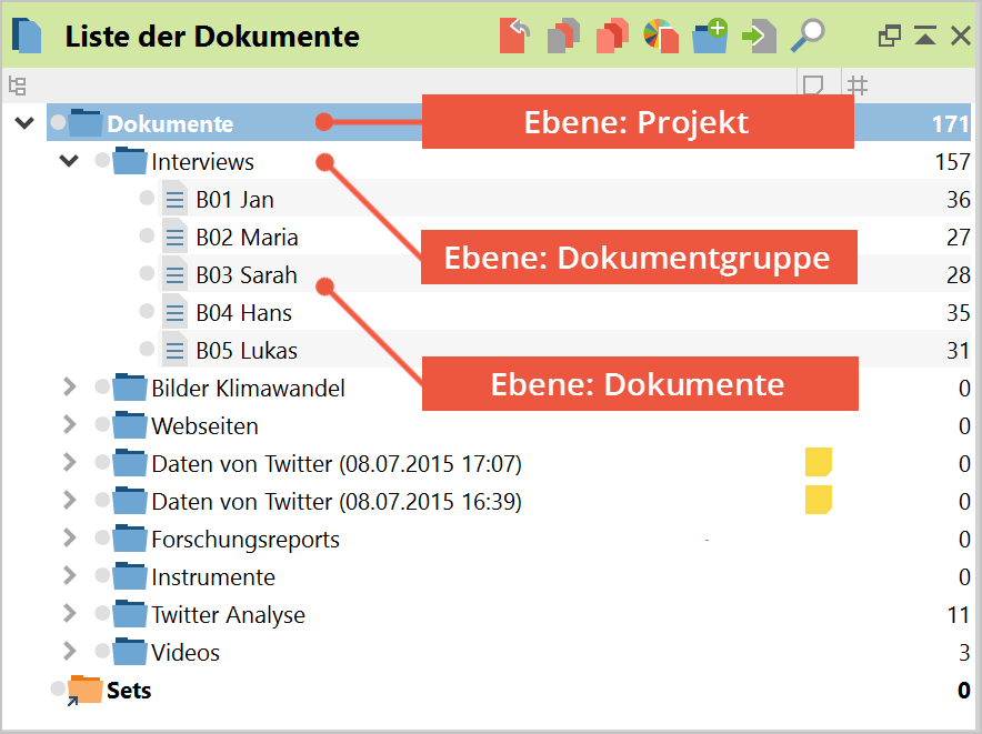 Drei Ebenen im Fenster „Liste der Dokumente“ Drei Ebenen im Fenster „Liste der Dokumente“