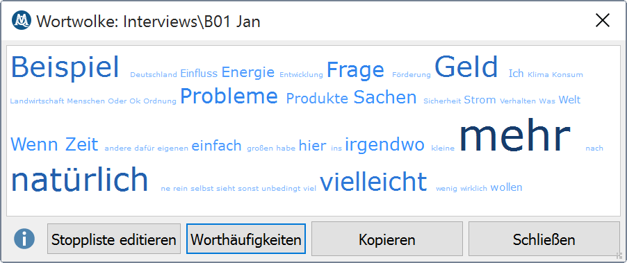 Wortwolke Wortwolke