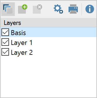 Der Fensterbereich „Layers“ Der Fensterbereich „Layers“