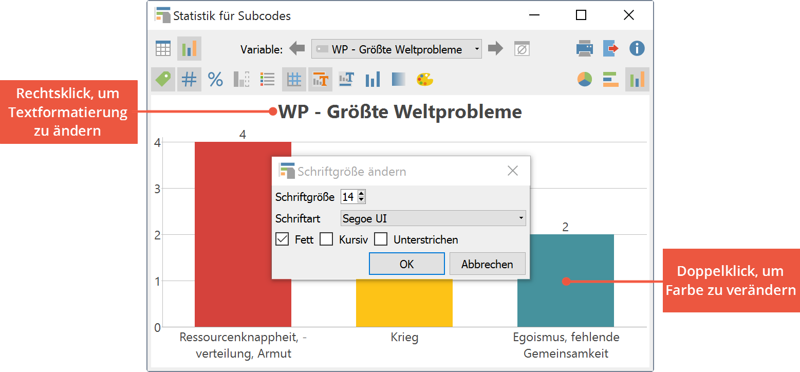 Farbe und Schriftgröße in Diagrammen anpassen Farbe und Schriftgröße in Diagrammen anpassen