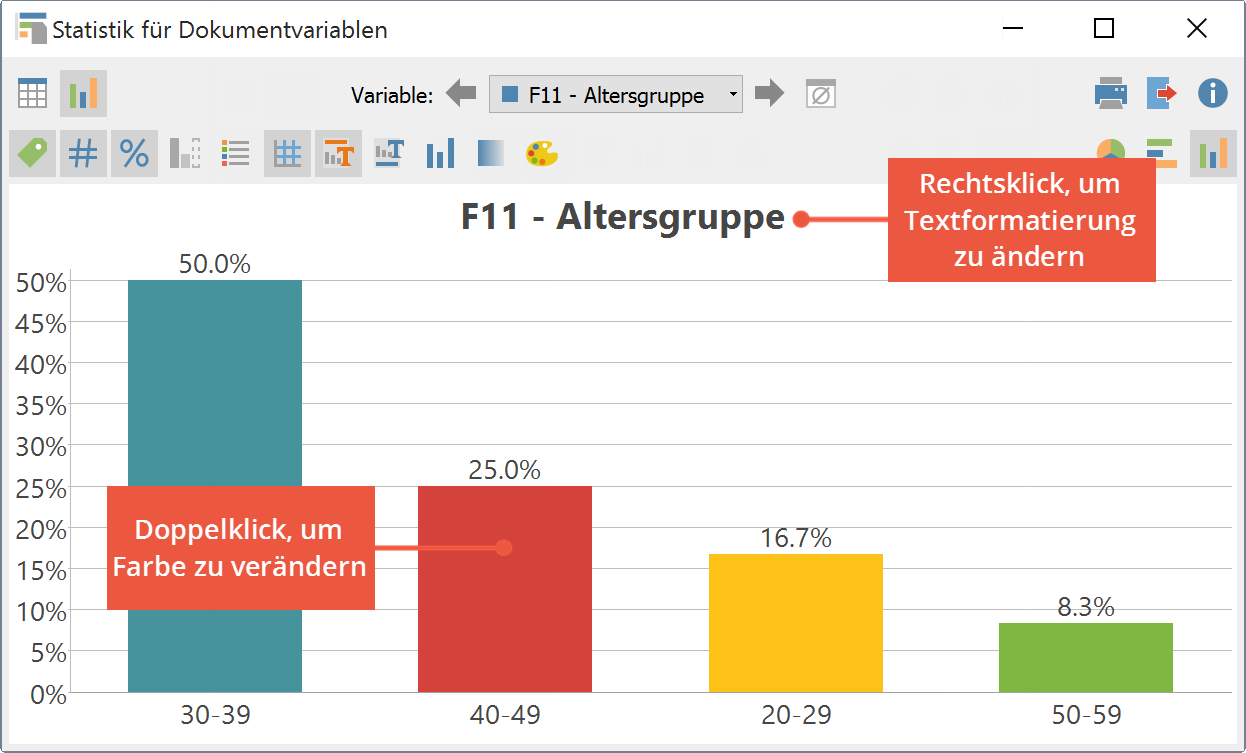 Farbe und Schriftgröße in Diagrammen anpassen Farbe und Schriftgröße in Diagrammen anpassen