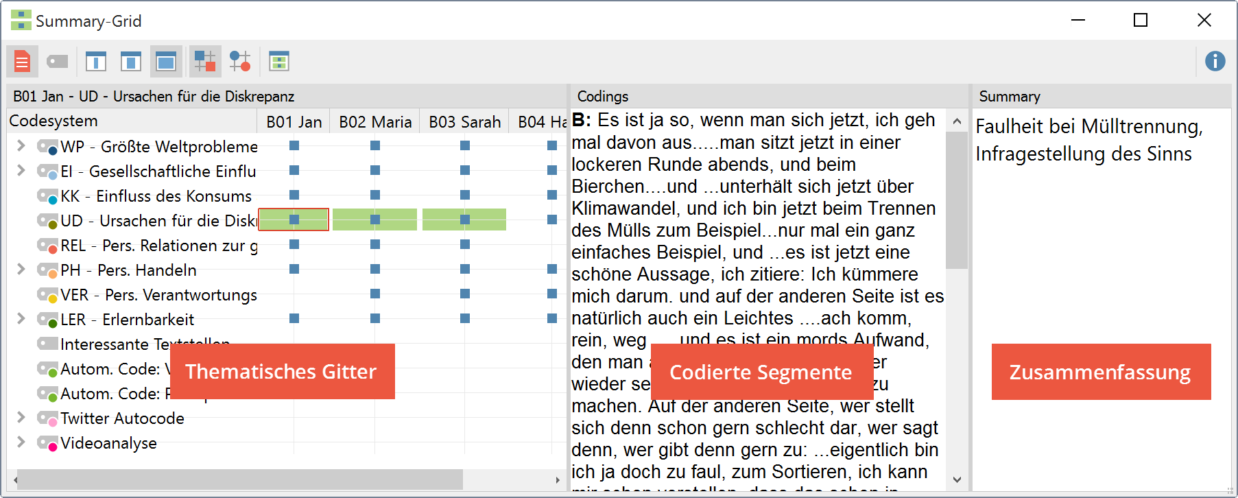 Fenster Summary-Grid Fenster Summary-Grid