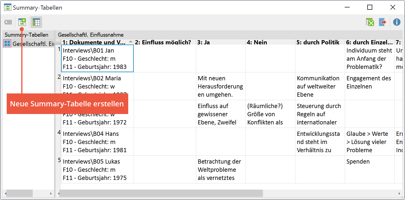 Das Fenster „Summary-Tabellen“ Das Fenster „Summary-Tabellen“