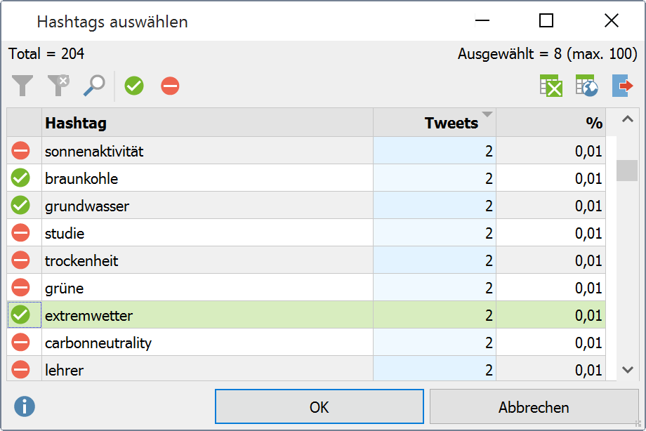 Hashtags für die Autocodierung auswählen Hashtags für die Autocodierung auswählen