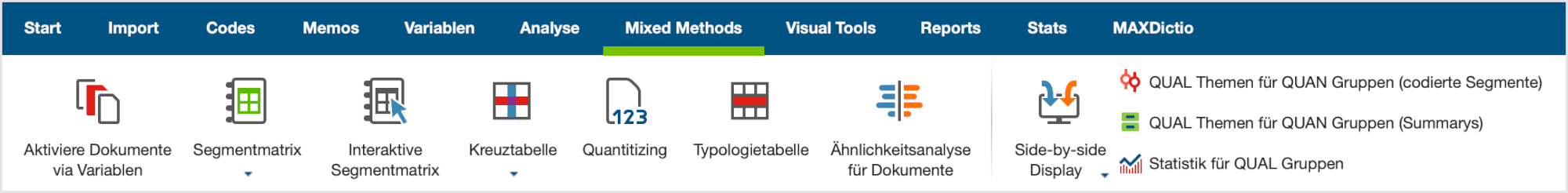 Der Tab „Mixed Methods“ Der Tab „Mixed Methods“