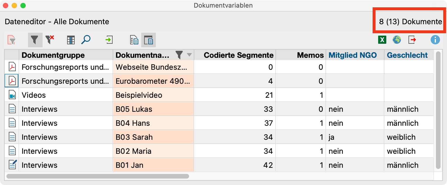Gefilterte tabellarische Übersicht