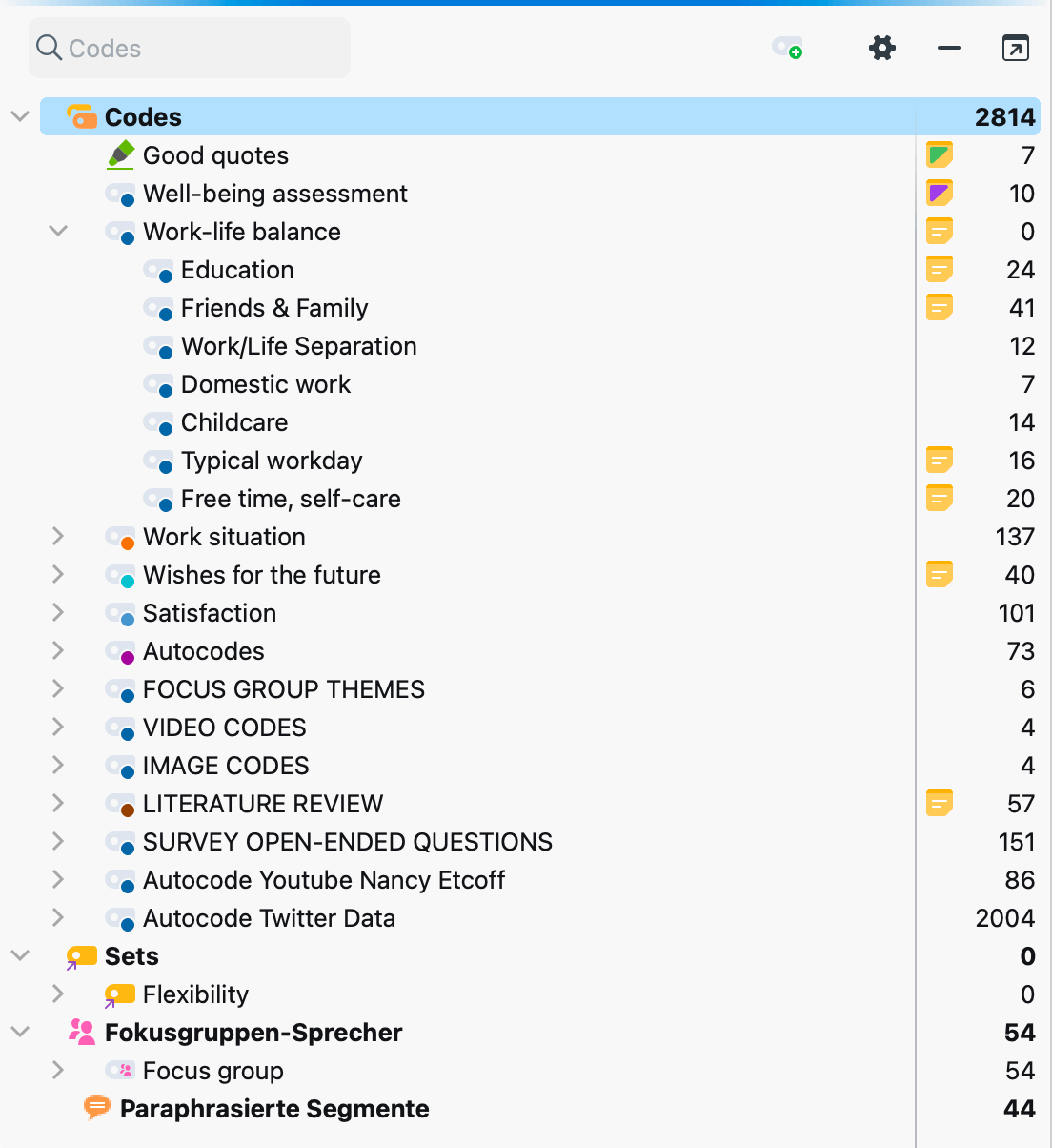 Das Codesystem Das Codesystem