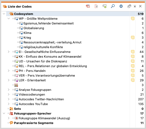 Verschiedenfarbige Codes Verschiedenfarbige Codes