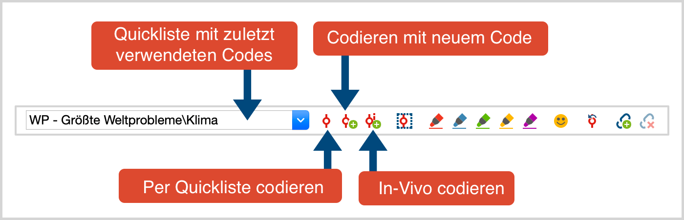 Codierleiste im Dokument-Browser Codierleiste im Dokument-Browser