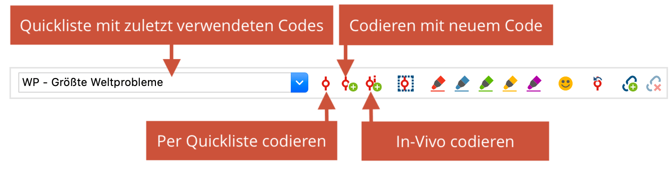 Codierleiste im Dokument-Browser Codierleiste im Dokument-Browser