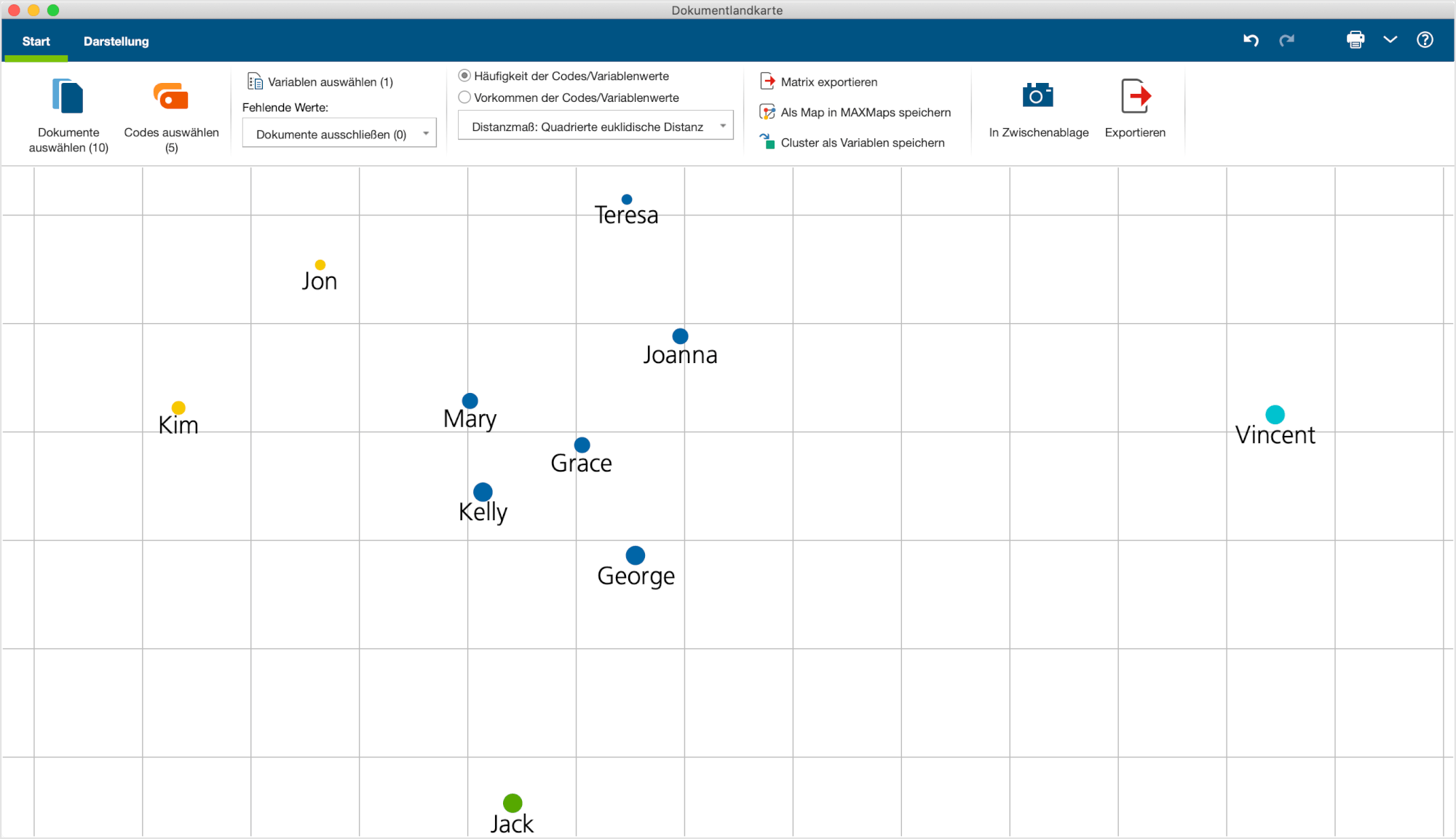 Die „Dokumentlandkarte“
