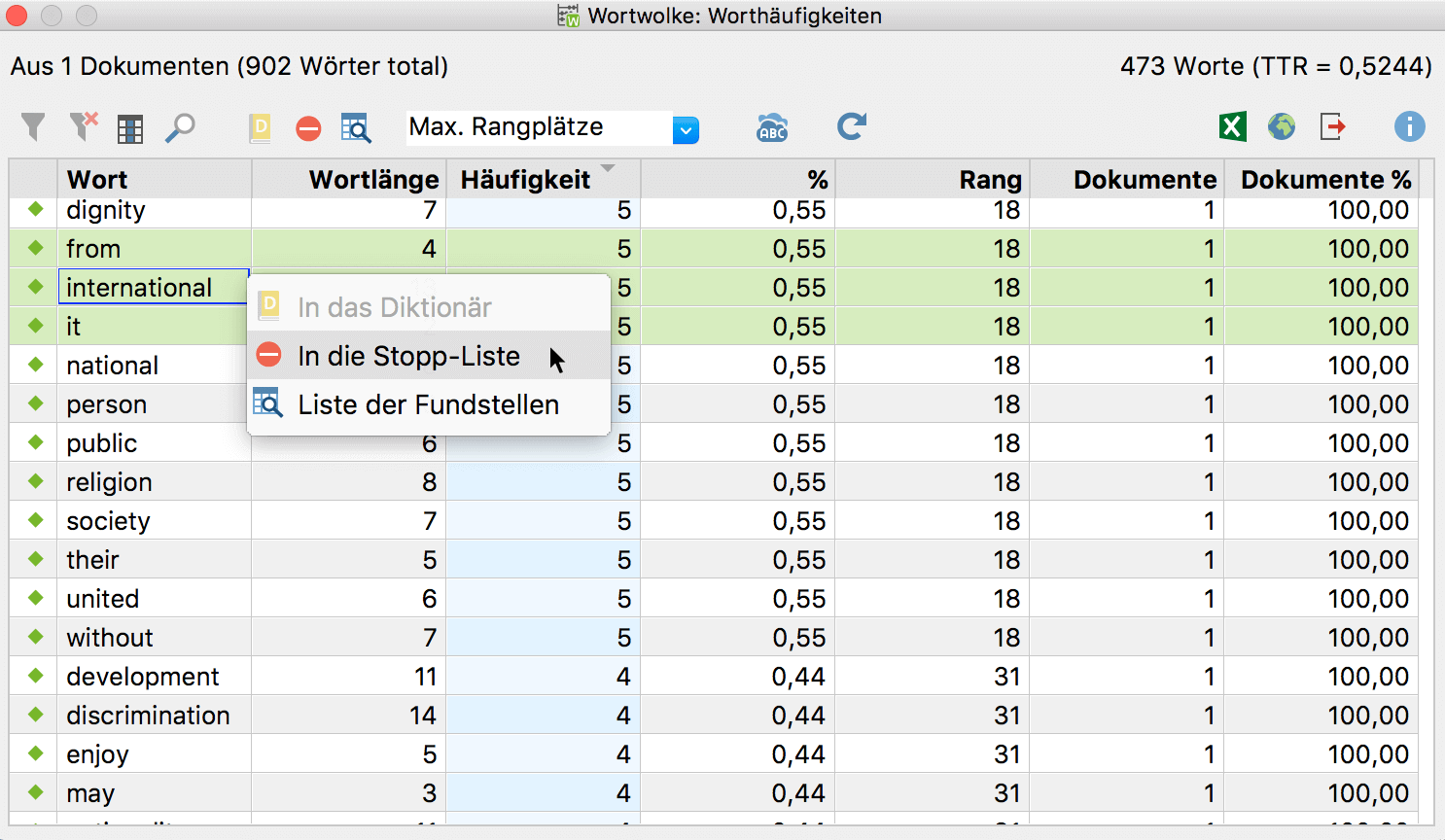 Worthäufigkeitsliste Worthäufigkeitsliste