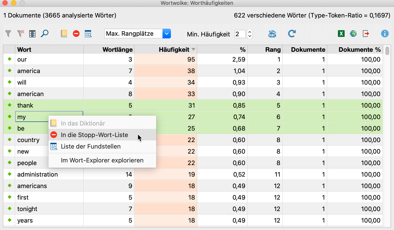 Worthäufigkeitsliste