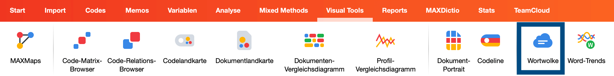 Wortwolken im Tab „Visual Tools“ aufrufen