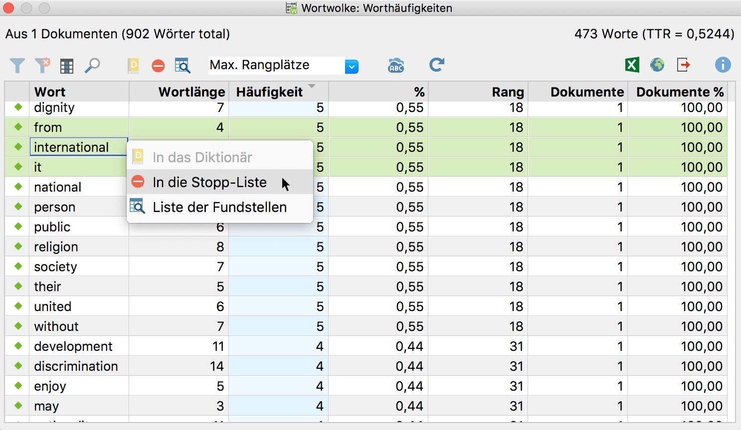 Worthäufigkeitsliste Worthäufigkeitsliste