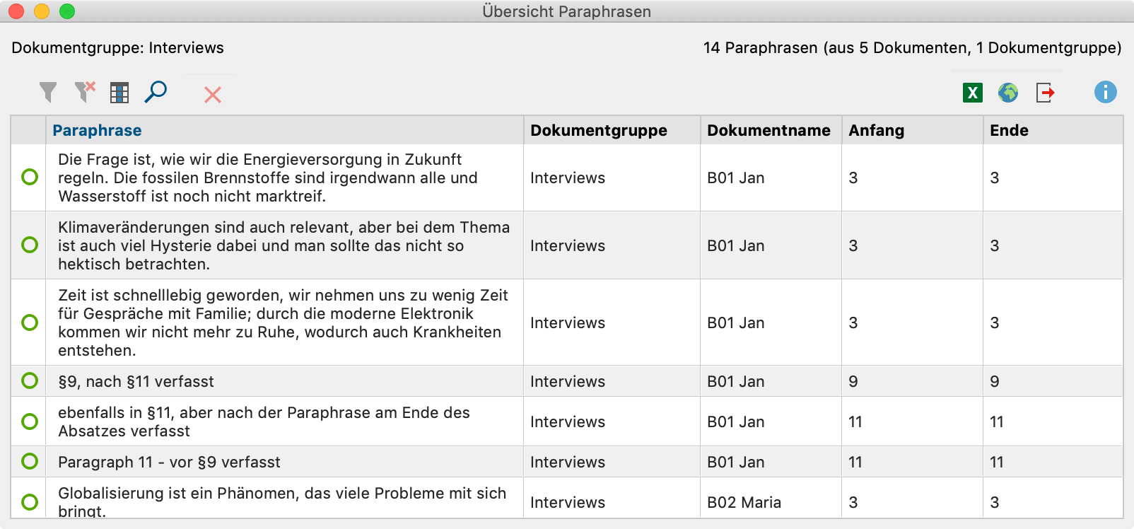 Die „Übersicht Paraphrasen“ Die „Übersicht Paraphrasen“