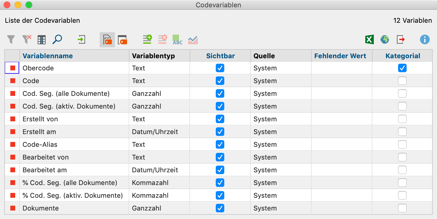Die Systemvariablen in der „Liste der Codevariablen“ Die Systemvariablen in der „Liste der Codevariablen“