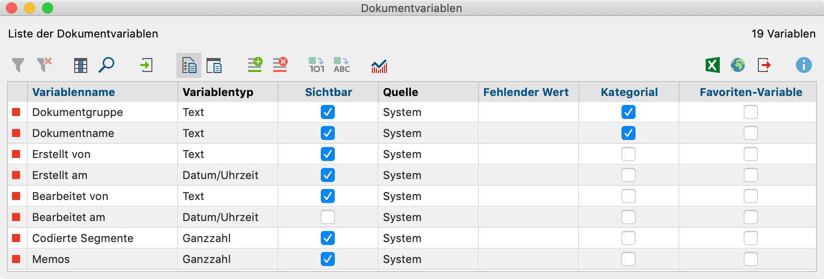 Die Systemvariablen in der „Liste der Dokumentvariablen“ Die Systemvariablen in der „Liste der Dokumentvariablen“