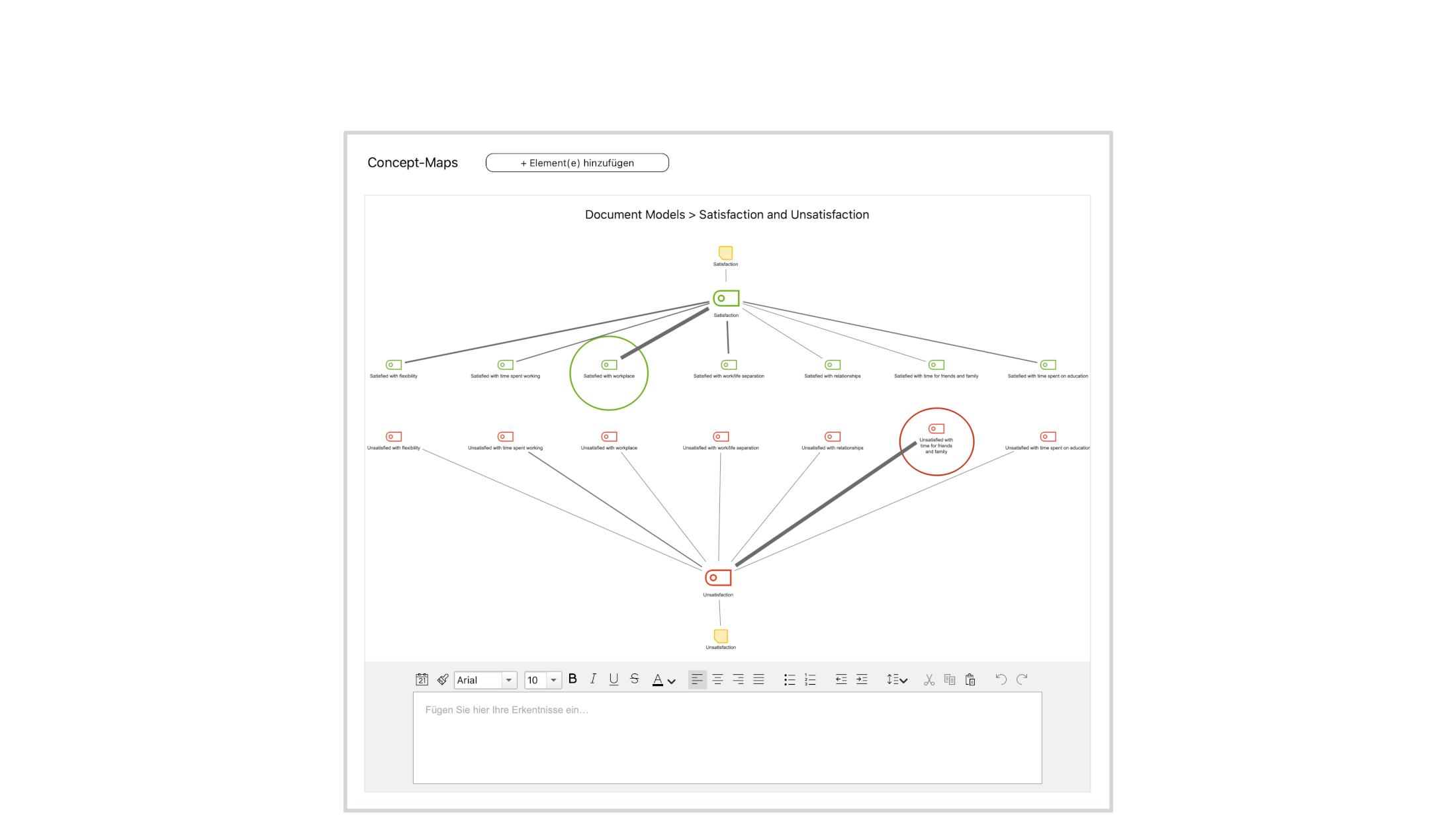 In QTT eingefügte Concept-Map In QTT eingefügte Concept-Map
