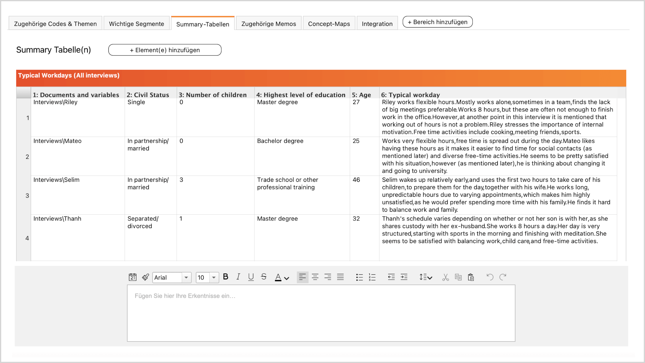 In das QTT eingefügte Summary-Tabelle In das QTT eingefügte Summary-Tabelle