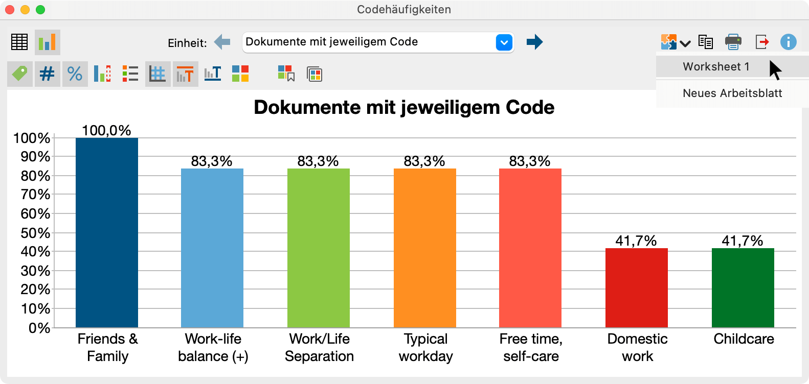Diagramm ins QTT transferieren Diagramm ins QTT transferieren