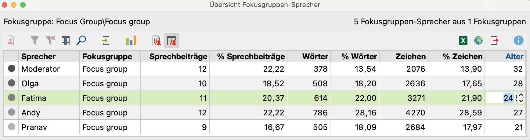 Daten eingeben für eine Variable