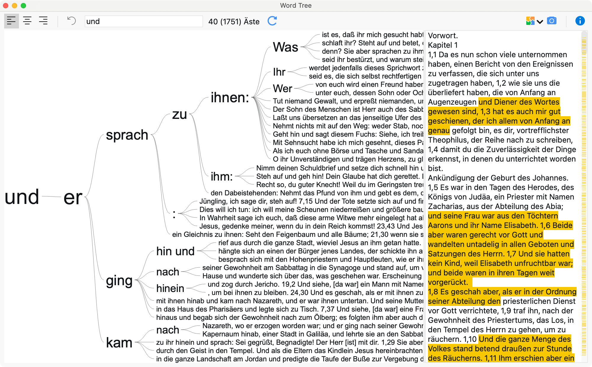 Word Tree für das Lukas Evangelium des Neuen Testaments Word Tree für das Lukas Evangelium des Neuen Testaments