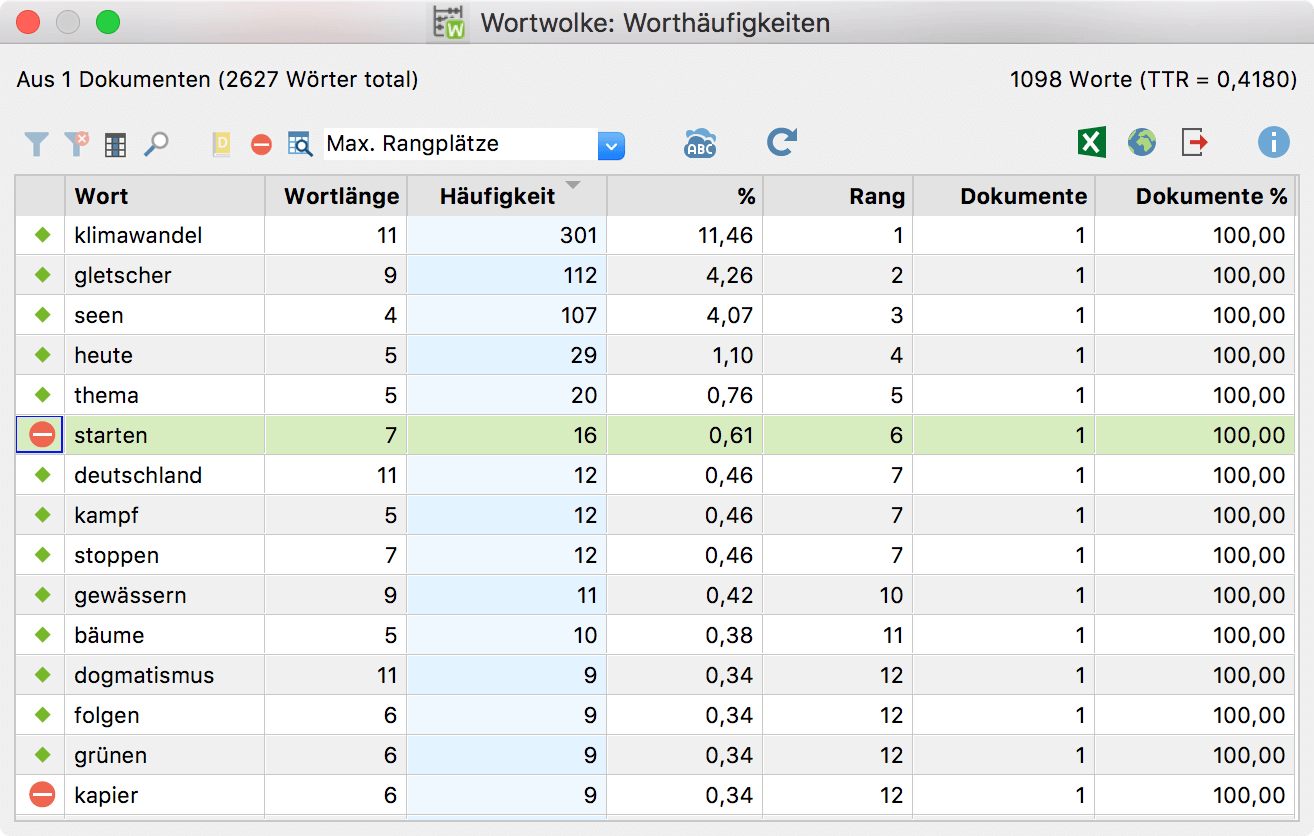 Wörter aus der Worthäufigkeitsliste in die Stopp-Liste transferieren Wörter aus der Worthäufigkeitsliste in die Stopp-Liste transferieren