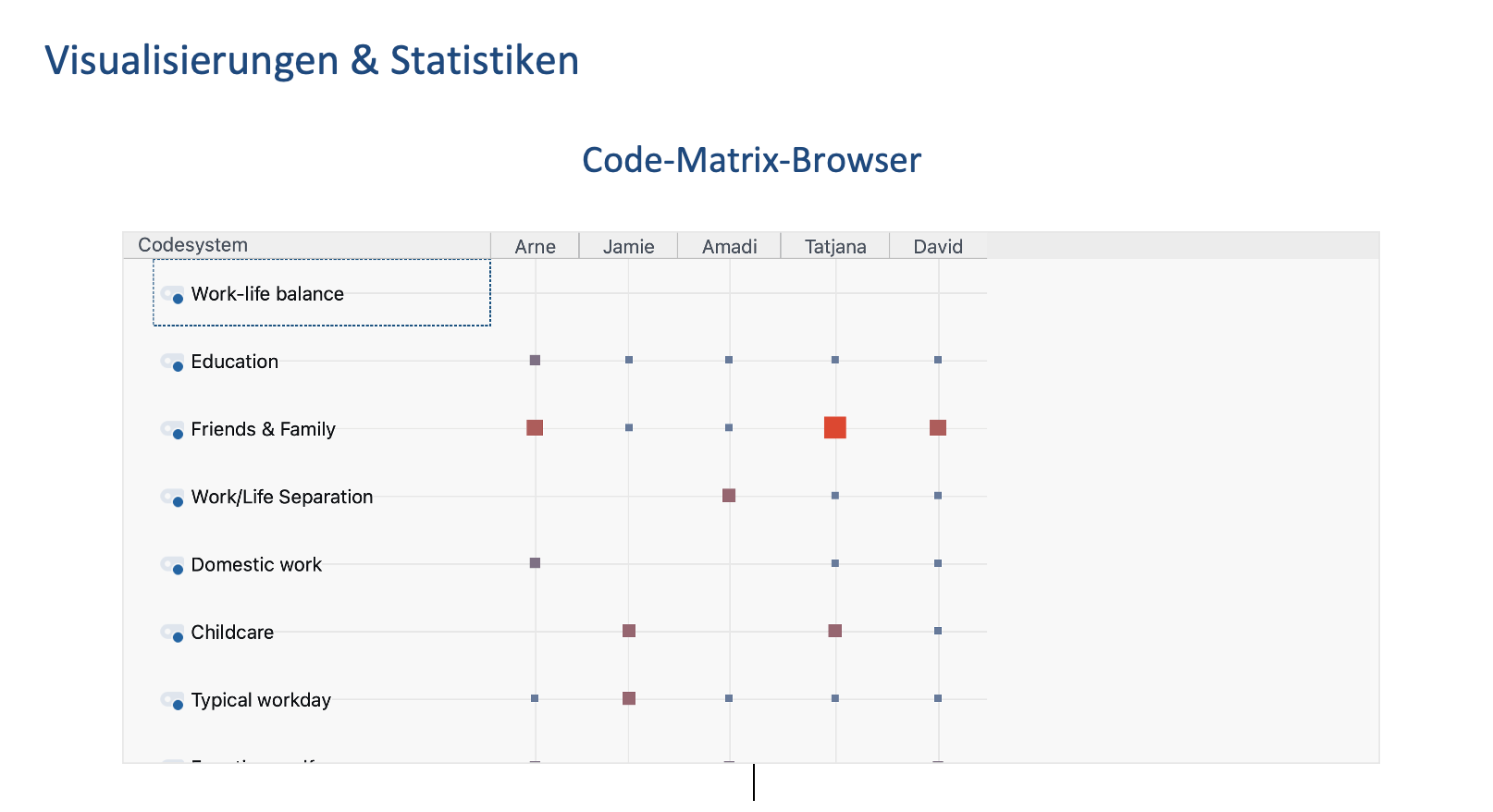 Exportiertes Arbeitsblatt in Word Exportiertes Arbeitsblatt in Word