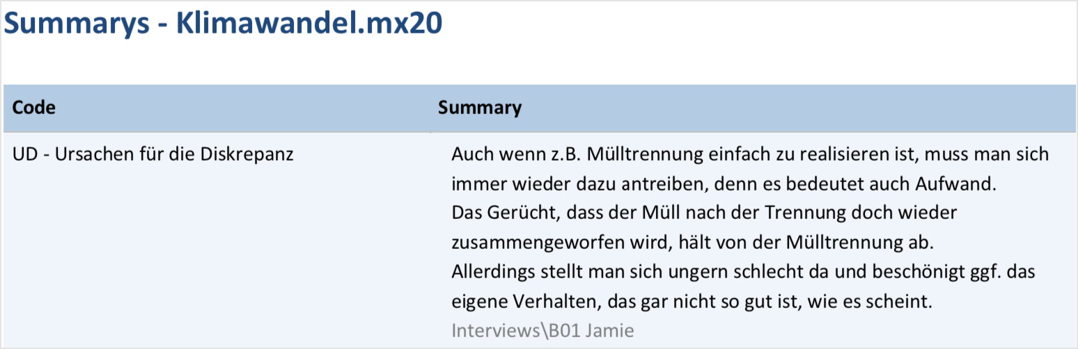 Report „Summary“ Report „Summary“