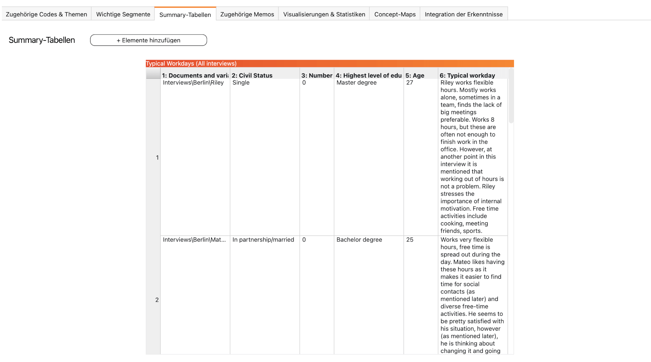 In das QTT eingefügte Summary-Tabelle In das QTT eingefügte Summary-Tabelle