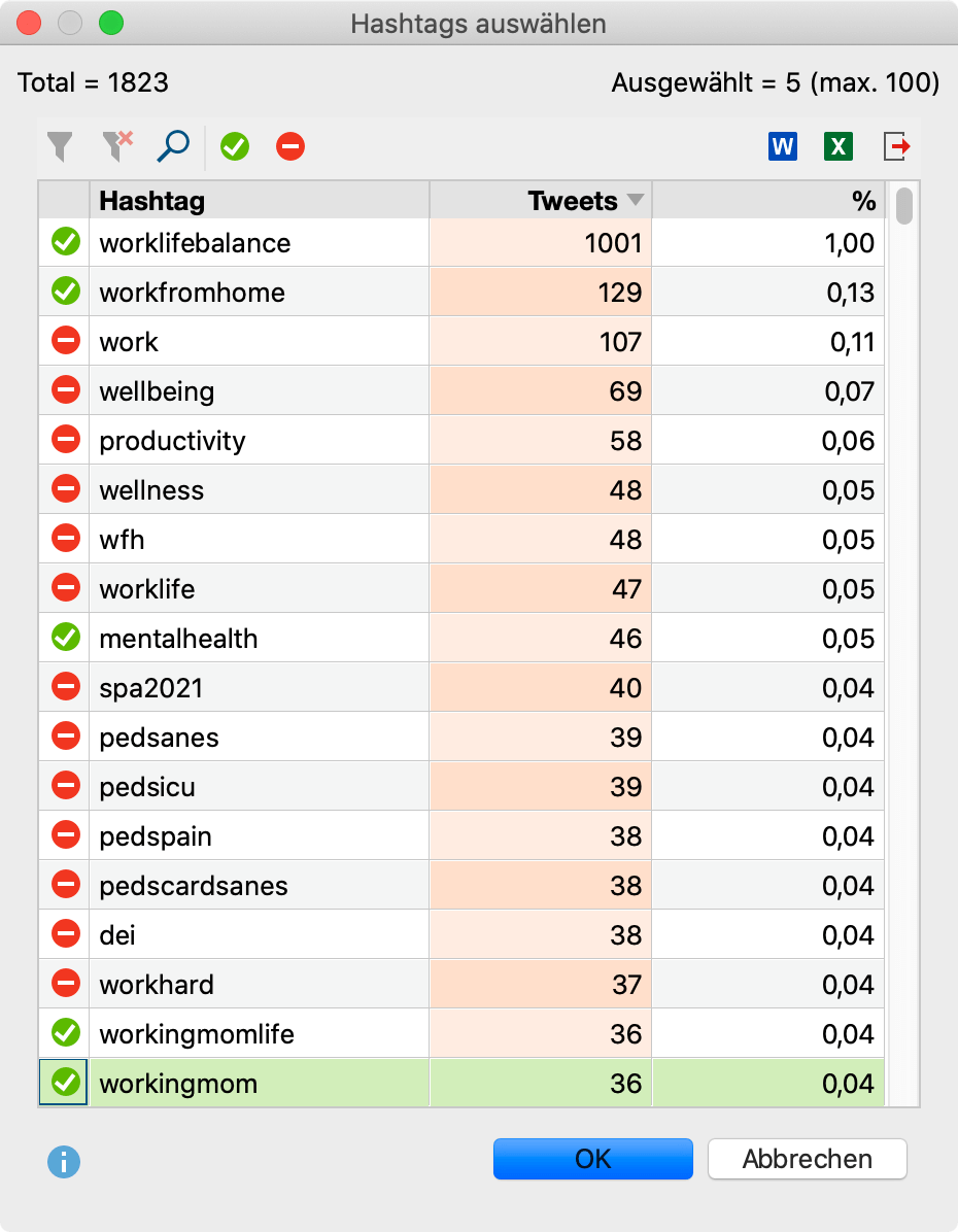 Hashtags für die Autocodierung auswählen Hashtags für die Autocodierung auswählen