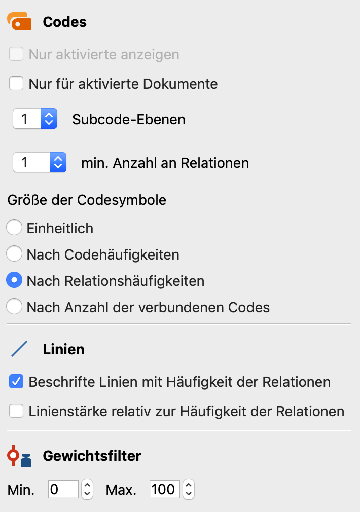 Optionen für die Gestaltung des Modells Optionen für die Gestaltung des Modells
