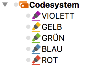Symbole für Farb-Codes in der „Liste der Codes“ Symbole für Farb-Codes in der „Liste der Codes“