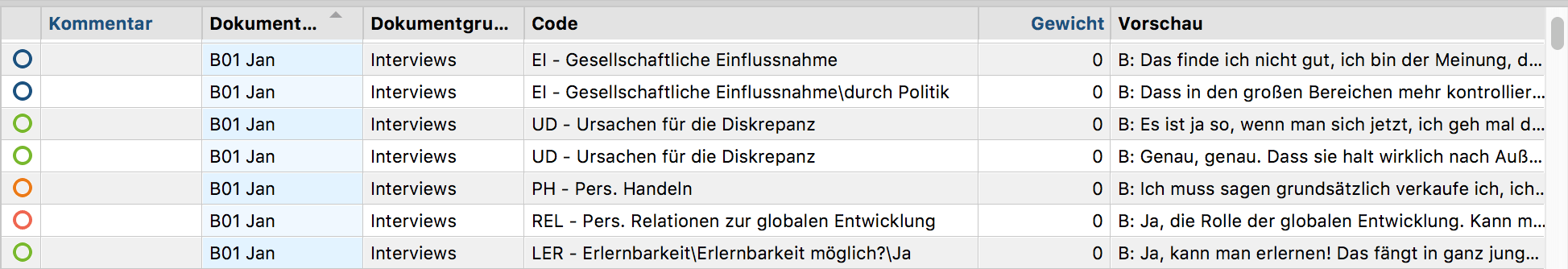 Farbattribut in der ersten Spalte der „Übersicht Codings“ Farbattribut in der ersten Spalte der „Übersicht Codings“