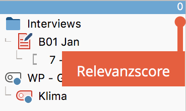 Gewichtungsangabe (Relevanzscore) Gewichtungsangabe (Relevanzscore)