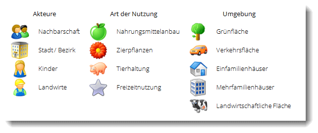 Meine verwendeten Emoticons Meine verwendeten Emoticodes