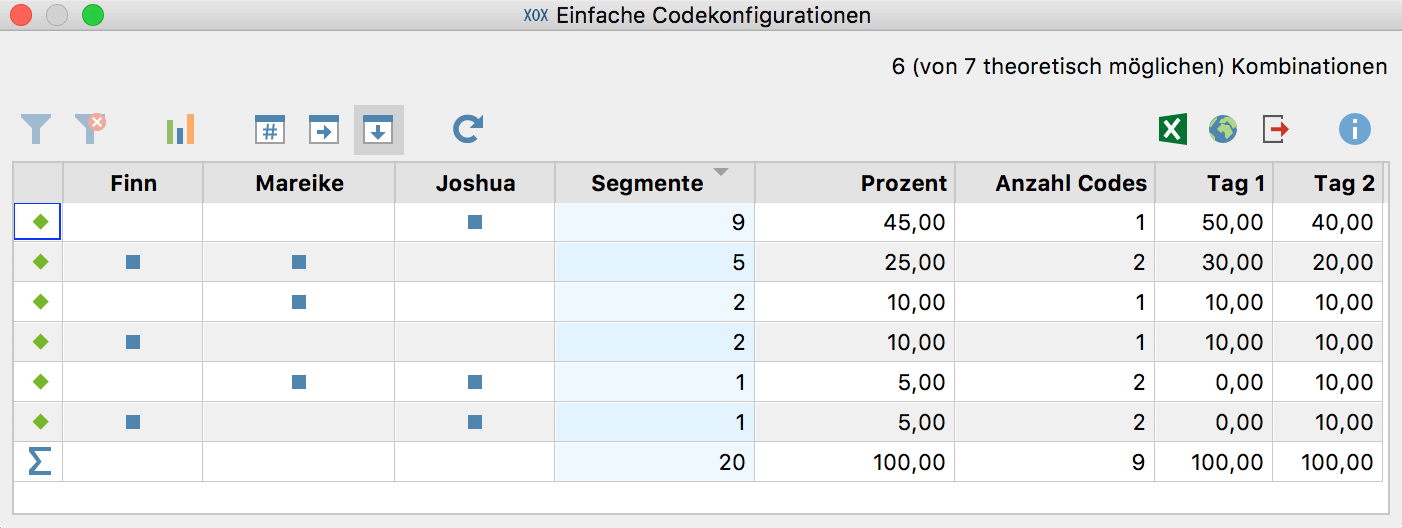 Einfache Codekonfigurationen: Ergebnistabelle für die Einheit „Segmente“ Einfache Codekonfigurationen: Ergebnistabelle für die Einheit „Segmente“